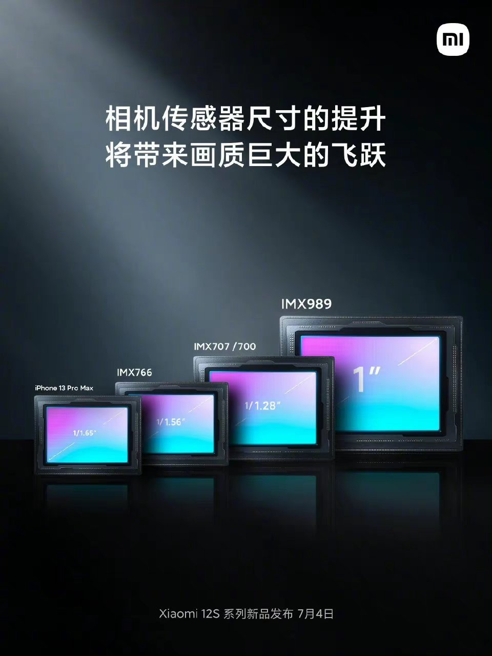 Xiaomi Mi 12S