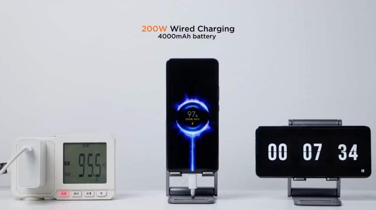 Xiaomi fast charging