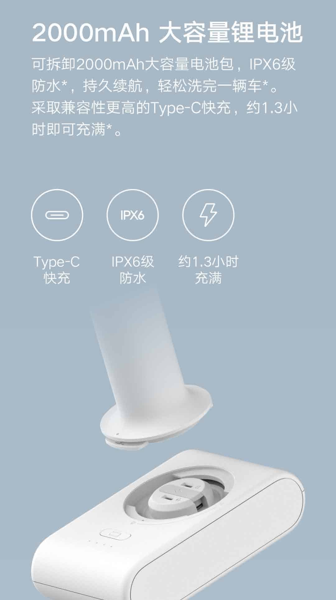Xiaomi car washing machine