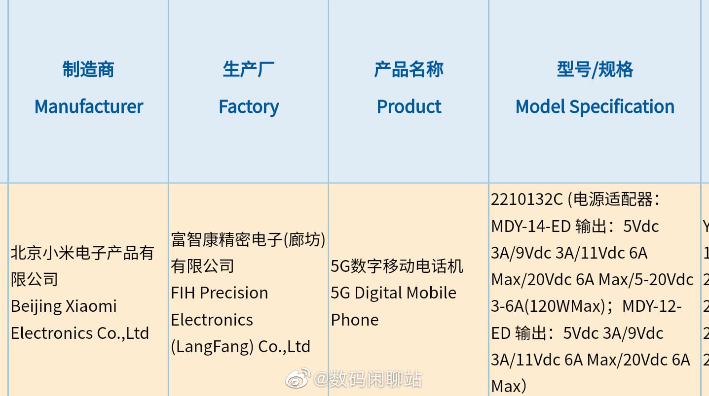 Xiaomi Mi 13 charging