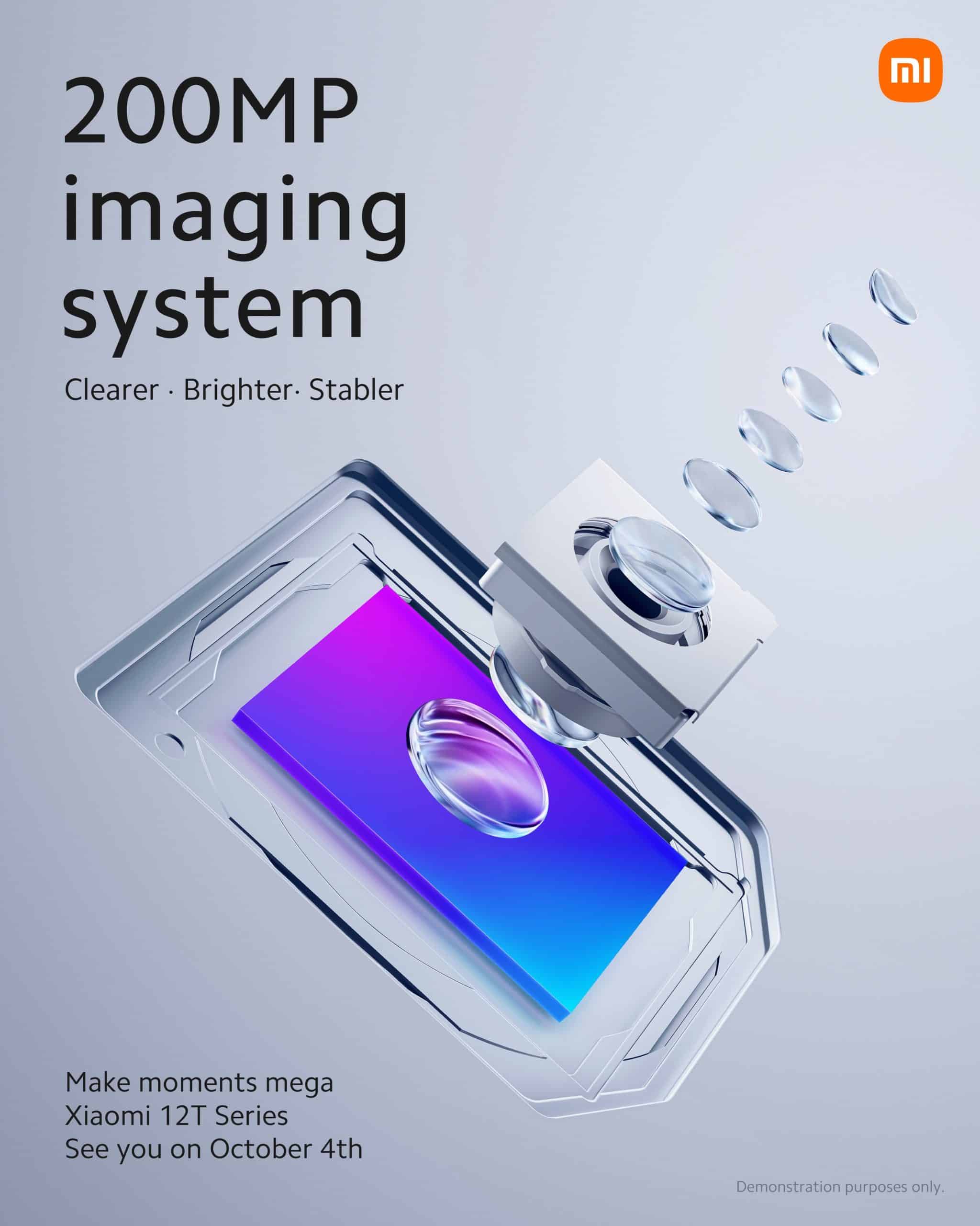 Samsung 200MP camera