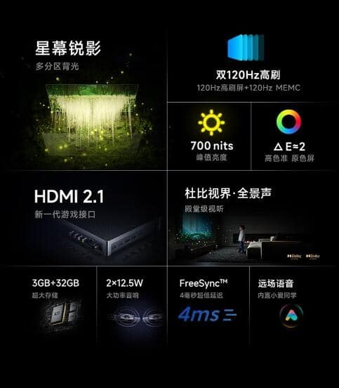 Xiaomi TV specs