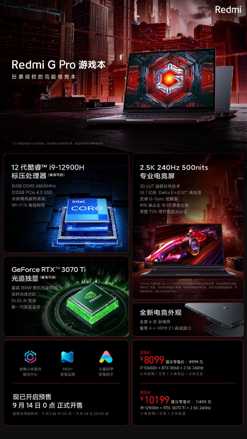 Redmi G Pro gaming notebook