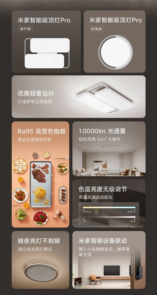 Mijia Smart Ceiling Pro