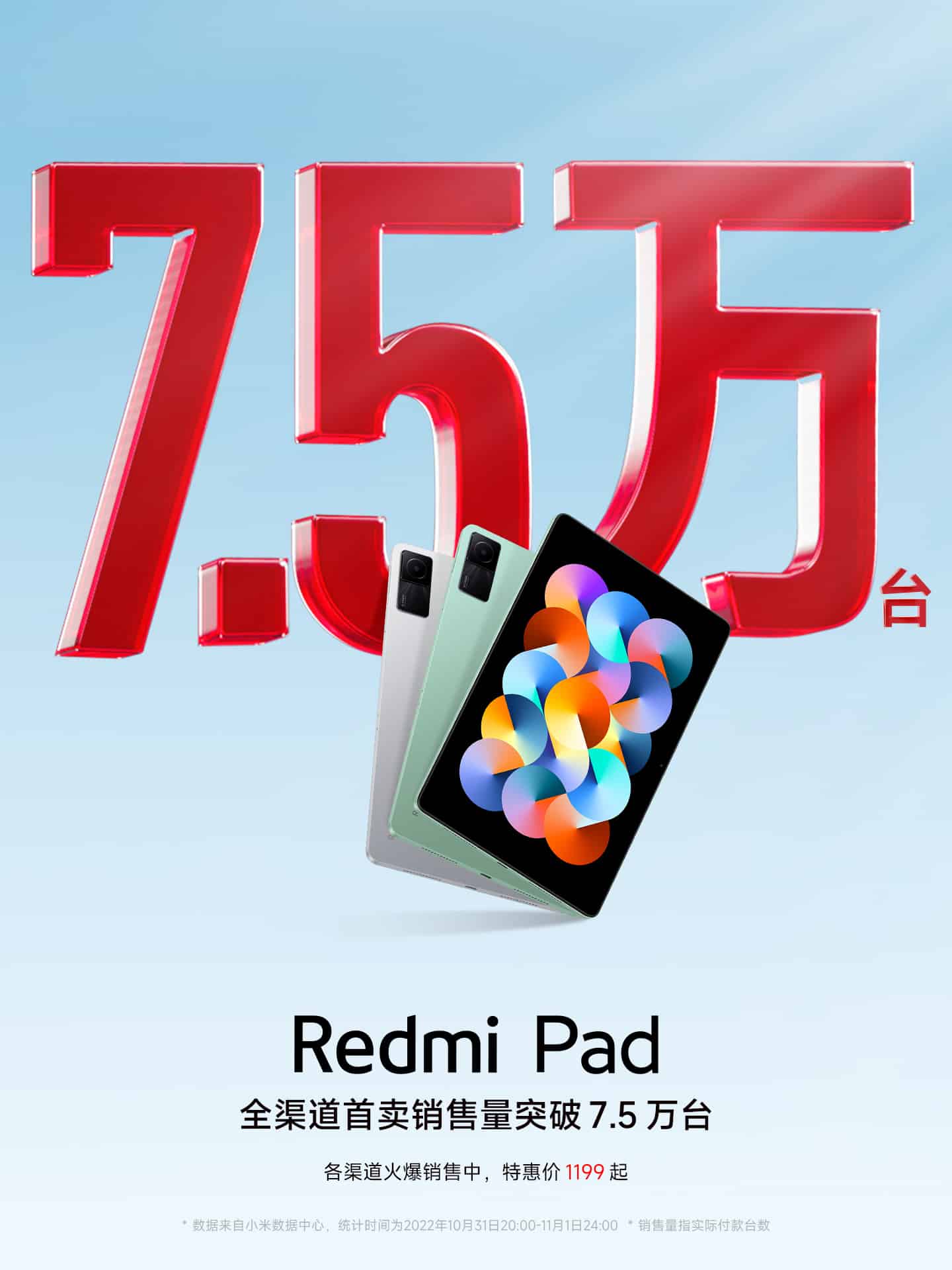 Redmi's first tablet