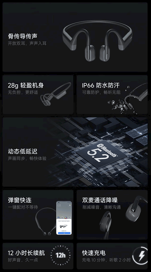 Xiaomi bone conduction earphones