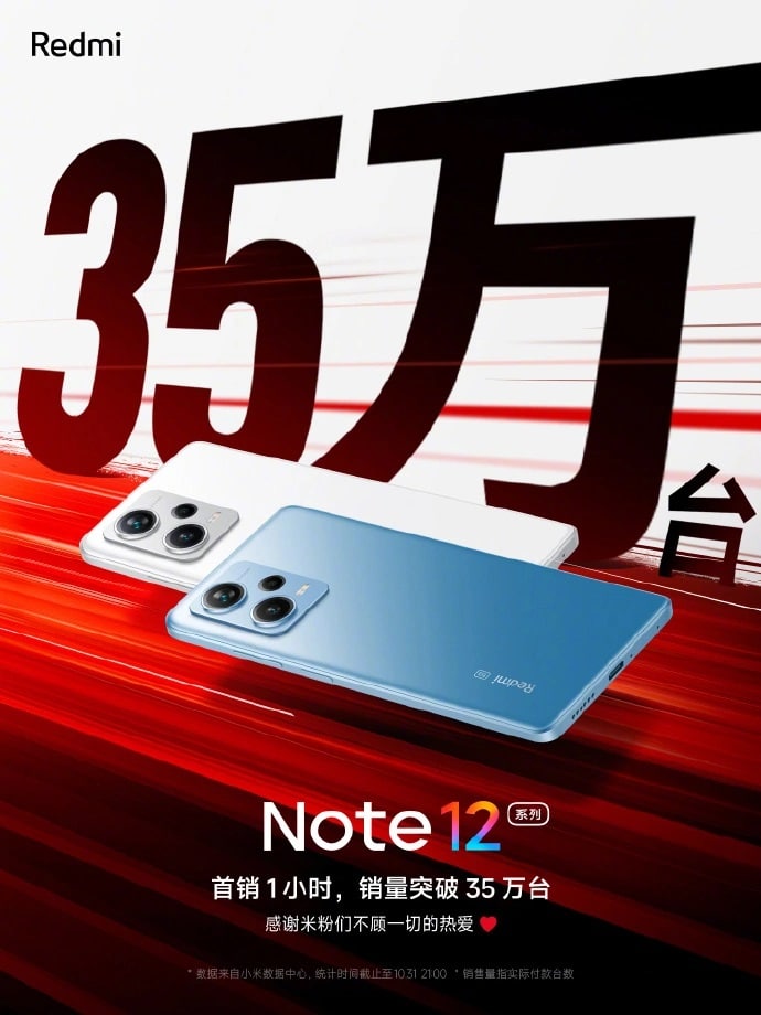 Redmi Note 12 sales