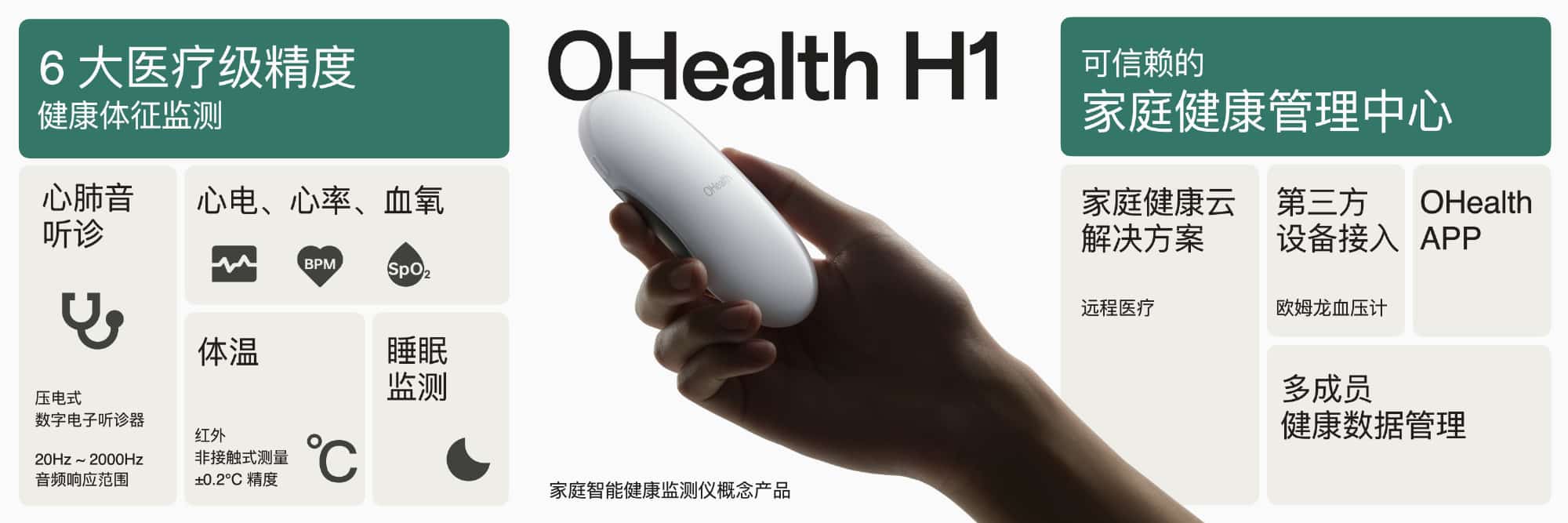 OHhealth H1