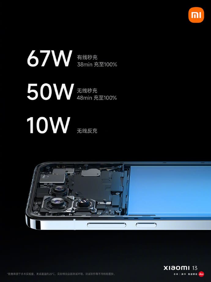Xiaomi Mi 13 charging