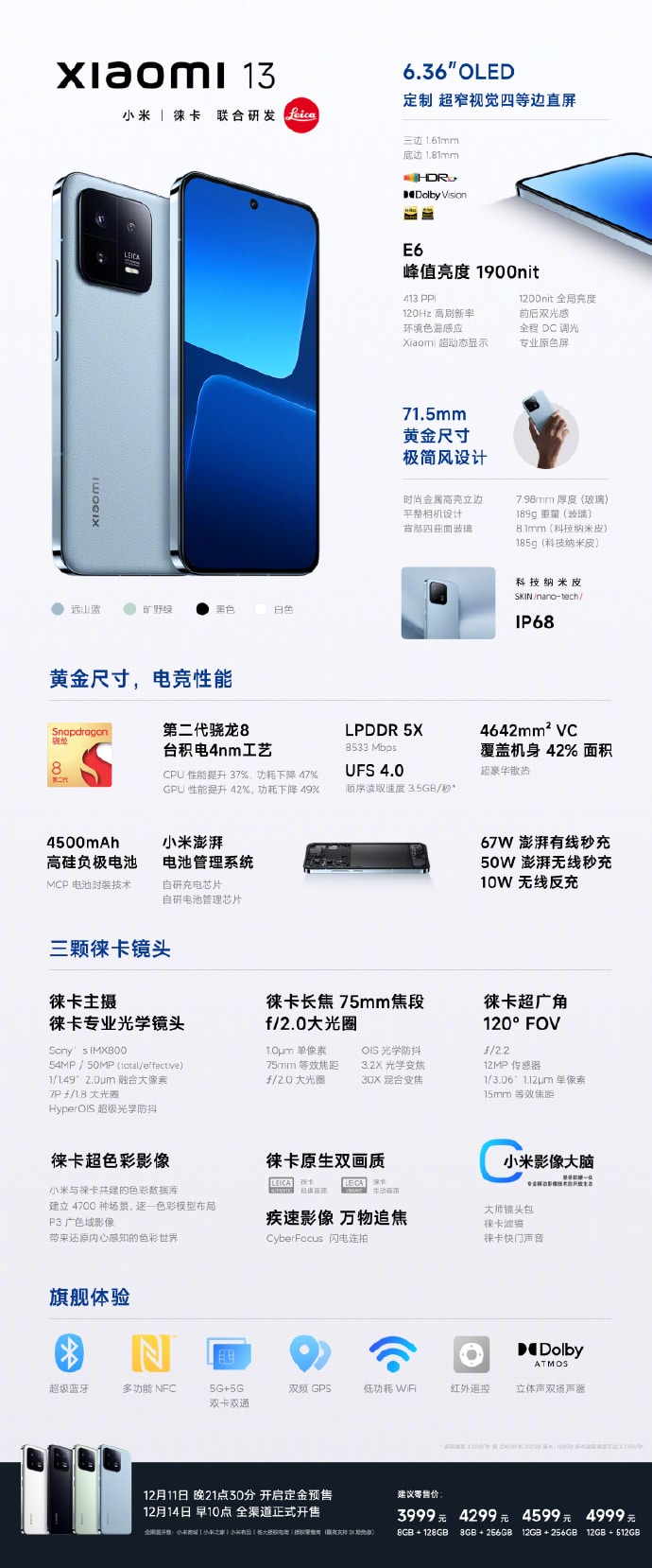 Xiaomi Mi 13 specs