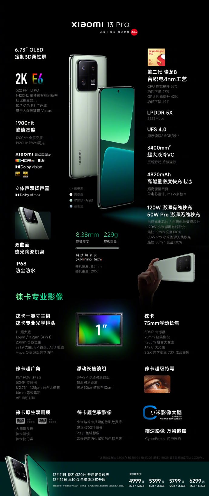 Xiaomi Mi 13 pro specs