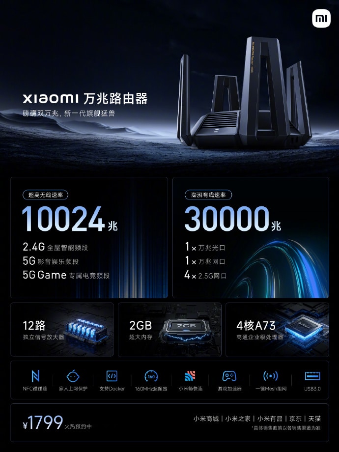 Xiaomi 10G router