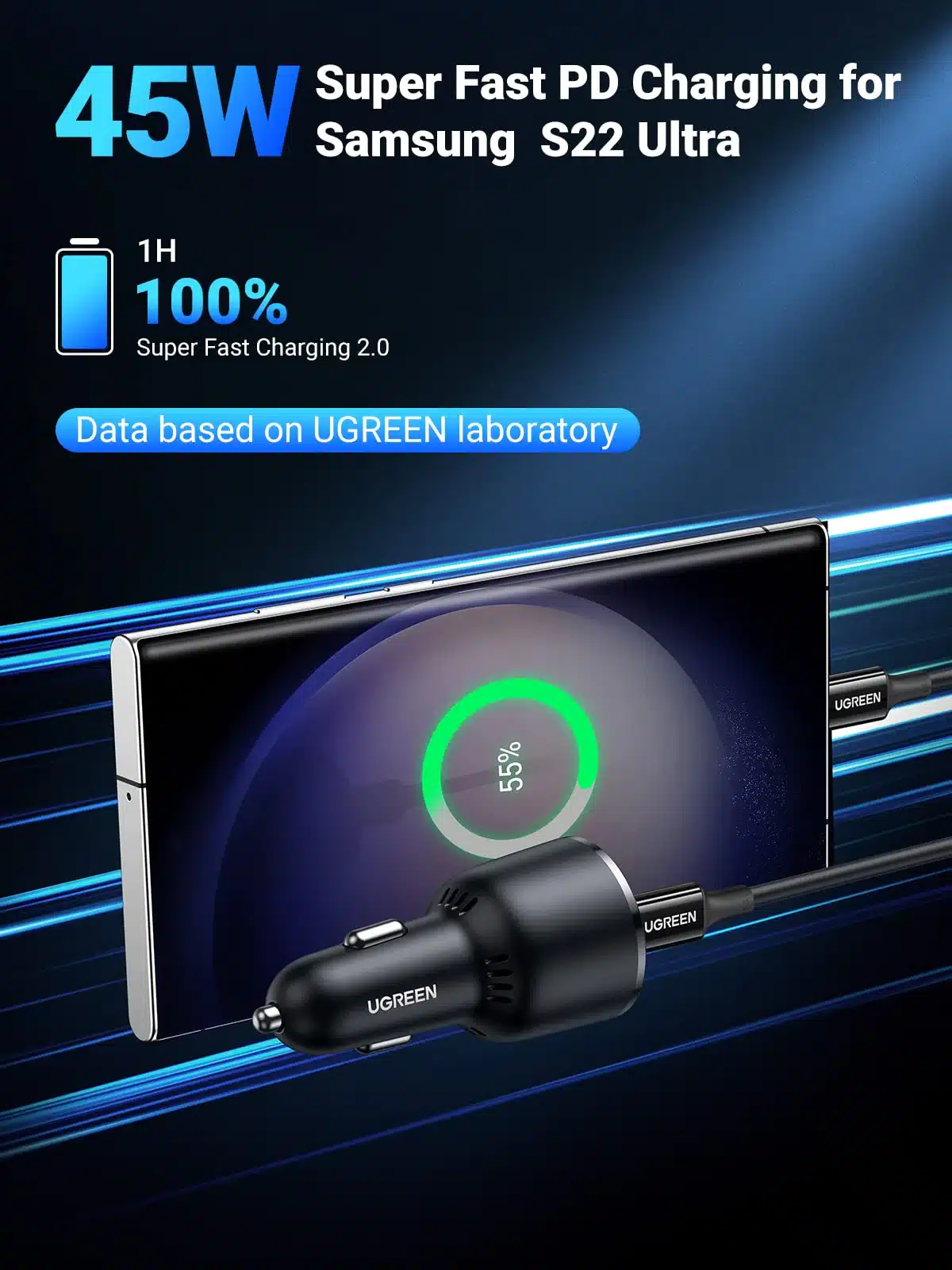 63W Ugreen Fast Car Charger