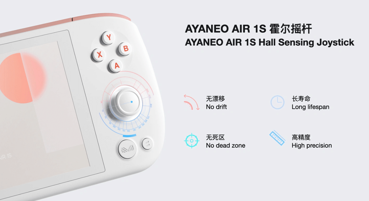 AYANEO AIR 1S