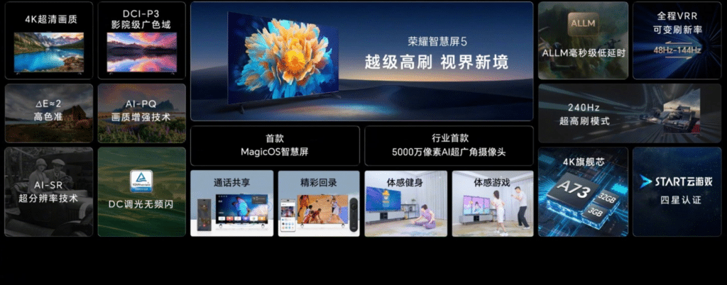 Honor Smart Screen 5 