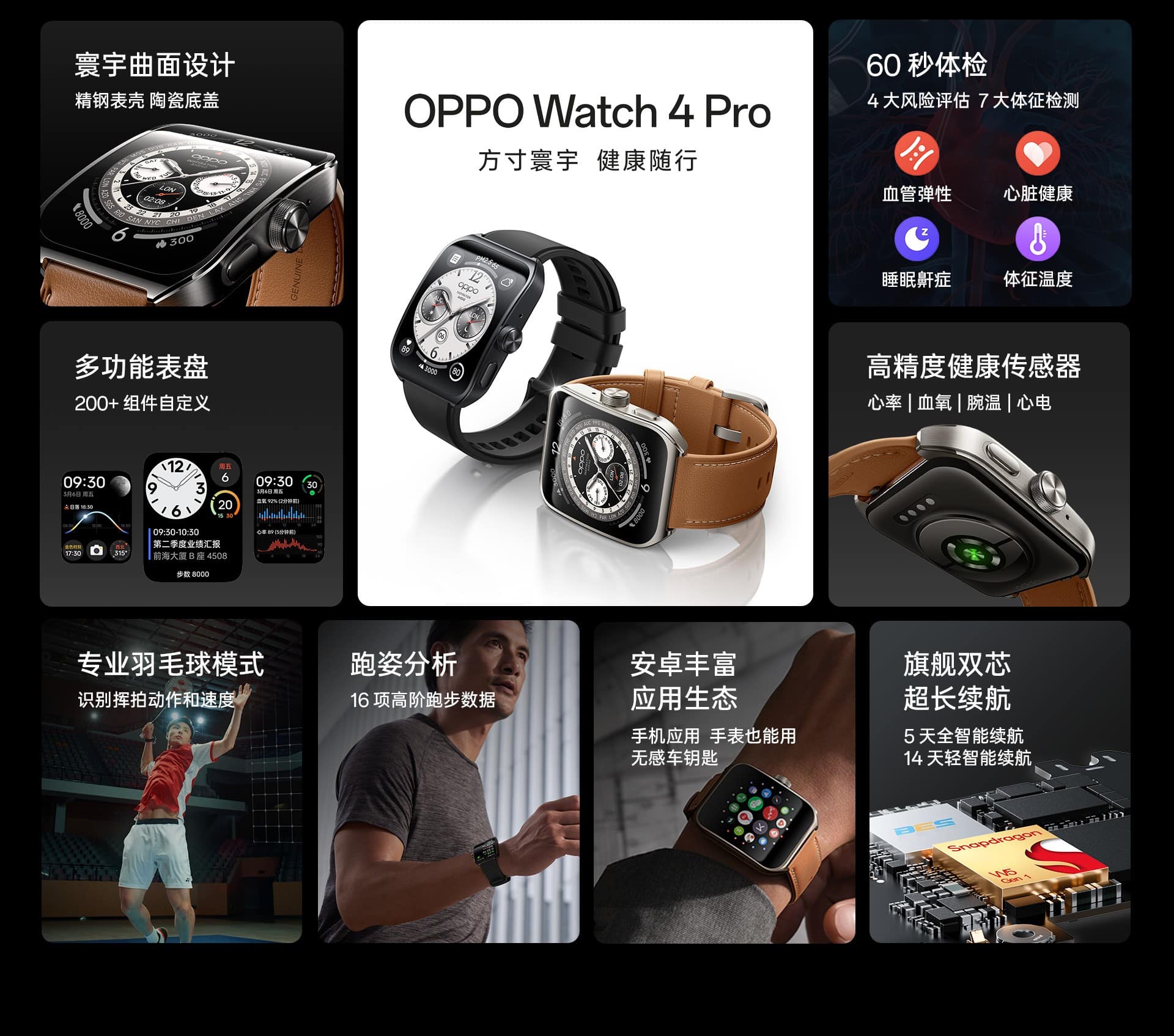 OPPO Watch 4 Pro