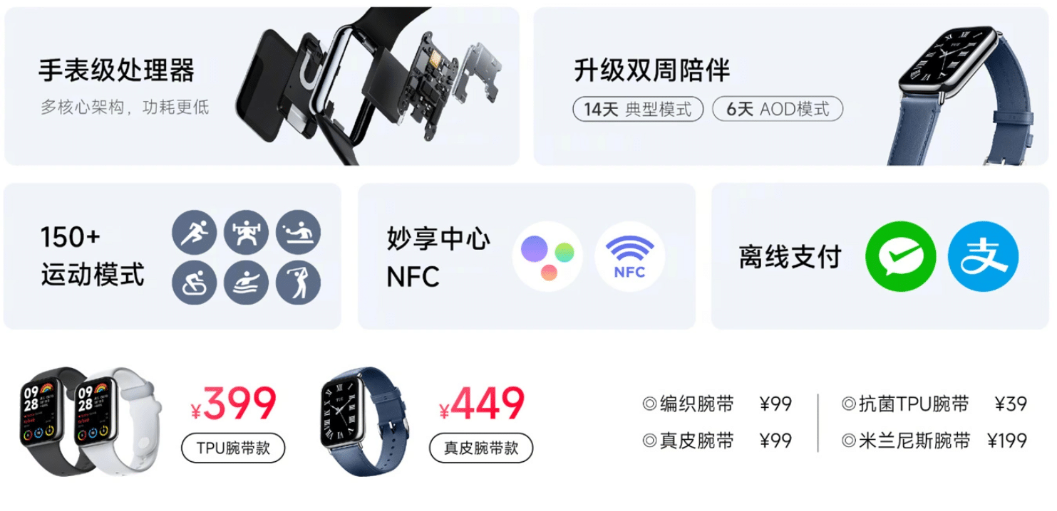 Xiaomi Band 8 Pro