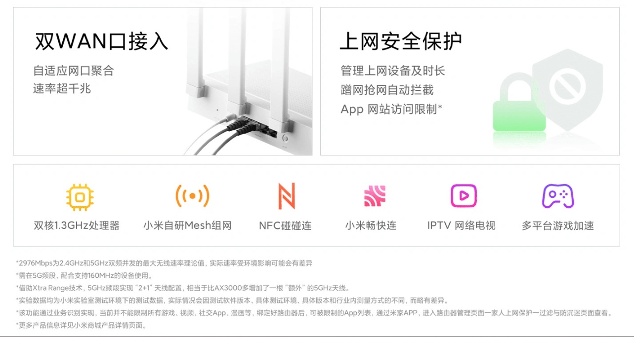 Xiaomi AX3000T Router