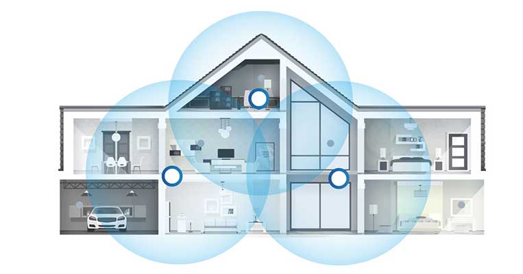 Wi-Fi Extenders or Mesh Systems