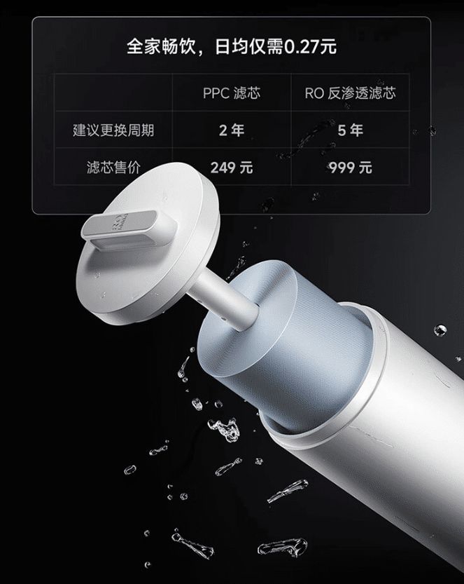 Xiaomi Mijia Q1000G Water Purifier