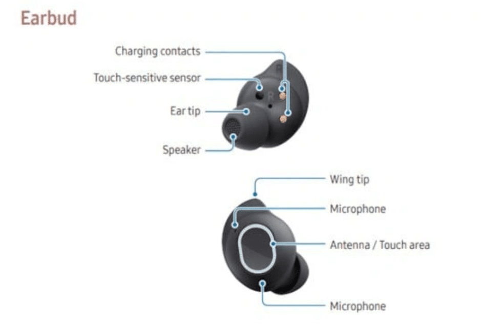 Samsung Galaxy Buds FE