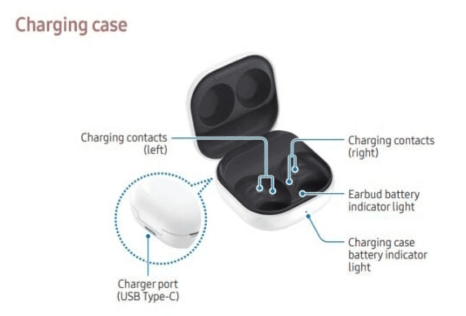 Samsung Galaxy Buds FE