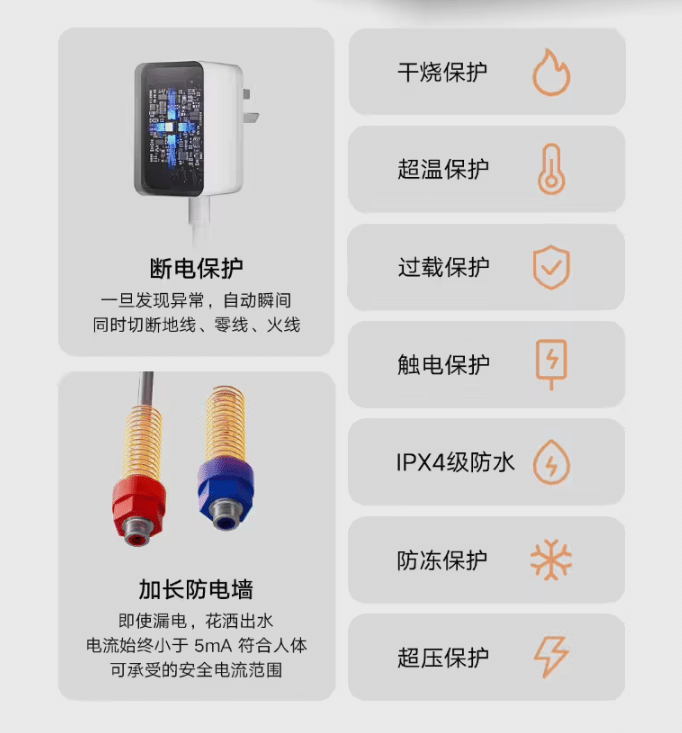 Xiaomi Smart Water Heater 60L S1