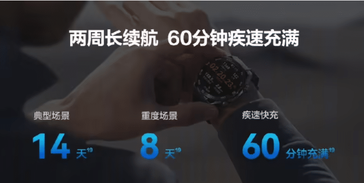 Huawei WATCH ULTIMATE DESIGN