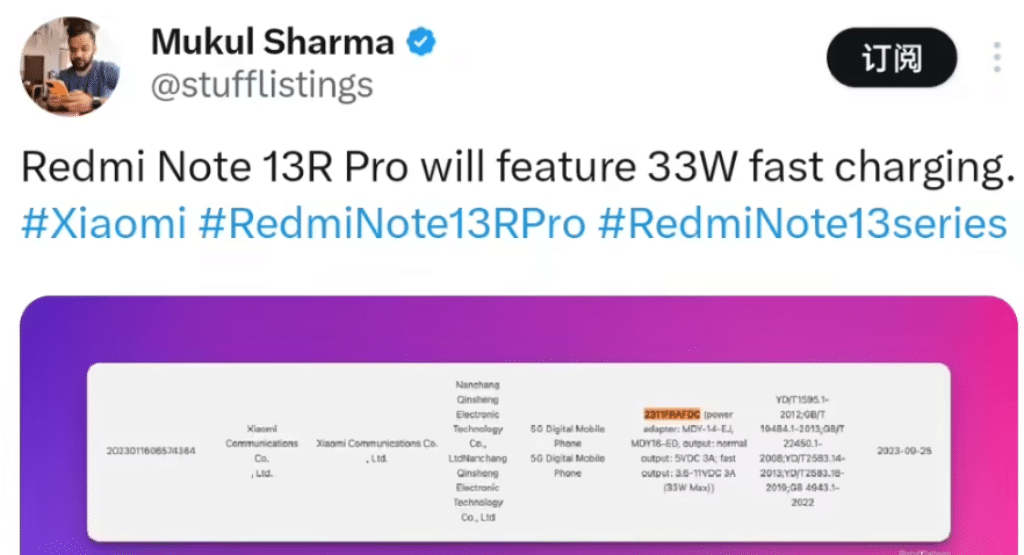 Redmi Note 13R Pro