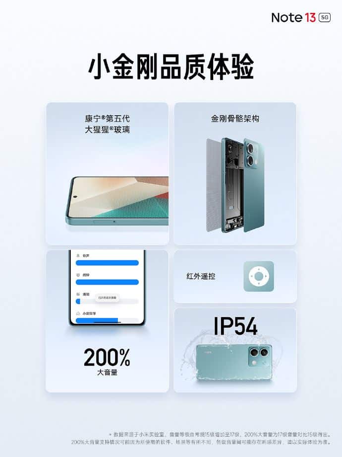 Redmi Note 13