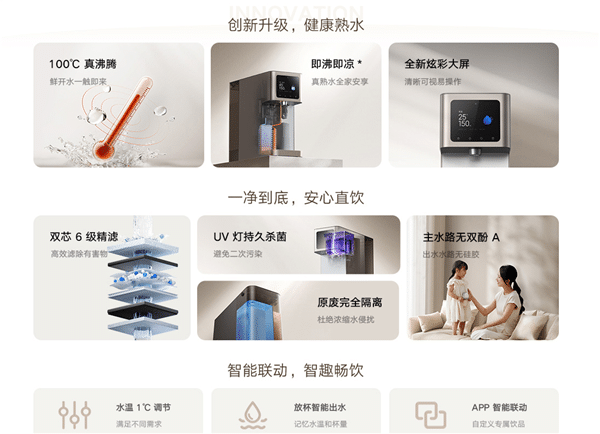 Xiaomi Mijia Desktop Water Purifier