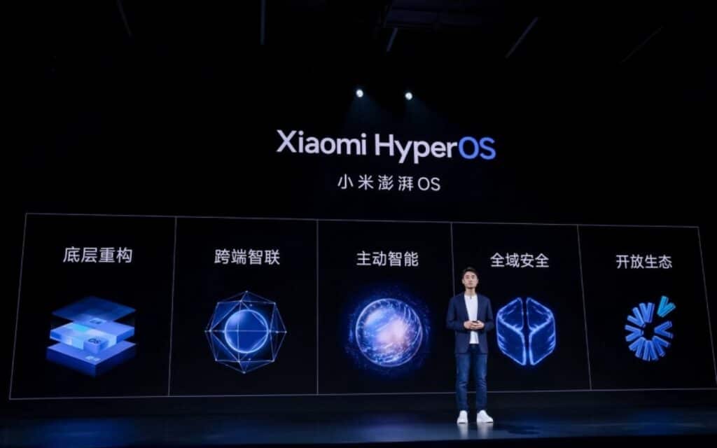 Xiaomi HyperOS