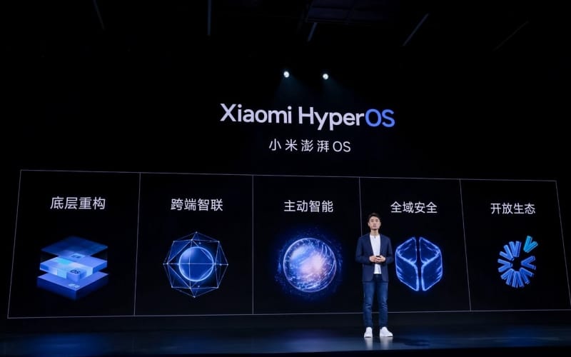 Xiaomi HyperOS AI Closed Beta Test Opens For Registration - Gizcoupon