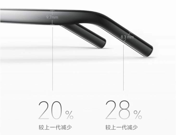 Huawei Smart Glasses 2