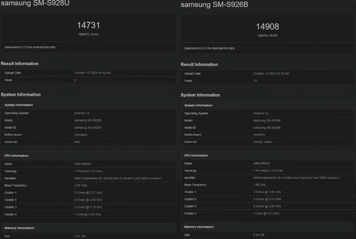 Exynos 2400