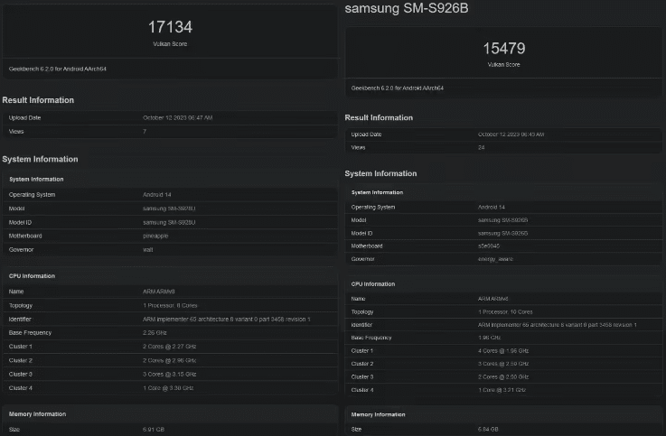 Exynos 2400