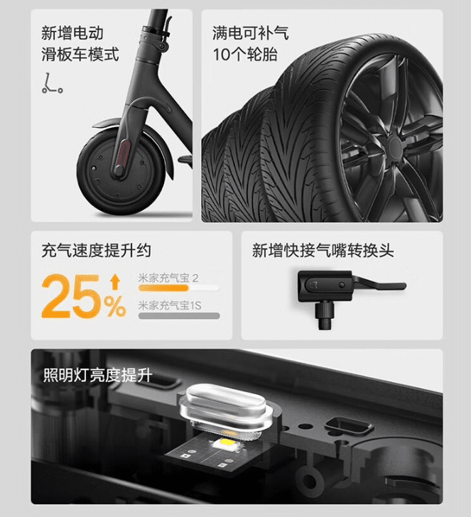 Xiaomi Mijia Inflator 2