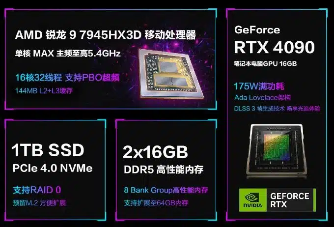 ROG MOBA 7 Plus