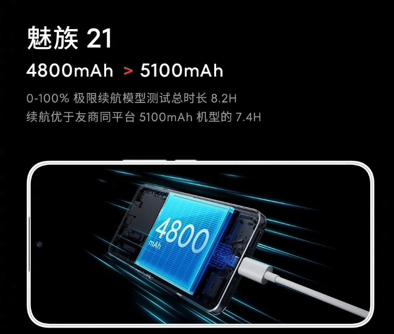 Meizu 21