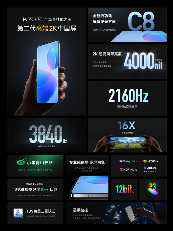 Redmi K70 Pro