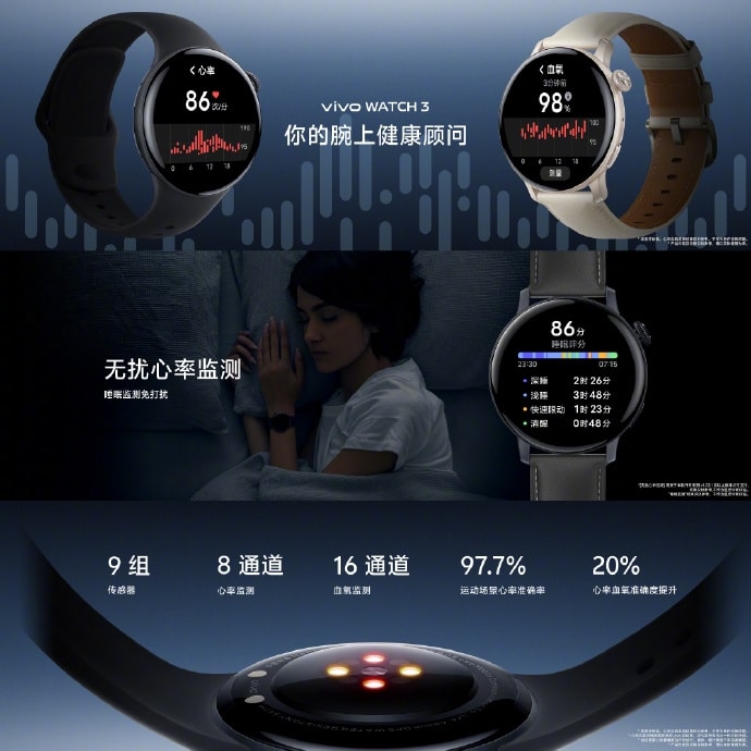 Vivo Watch 3