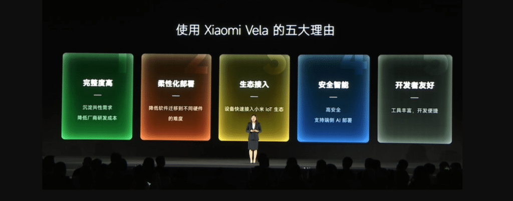 Xiaomi Vela