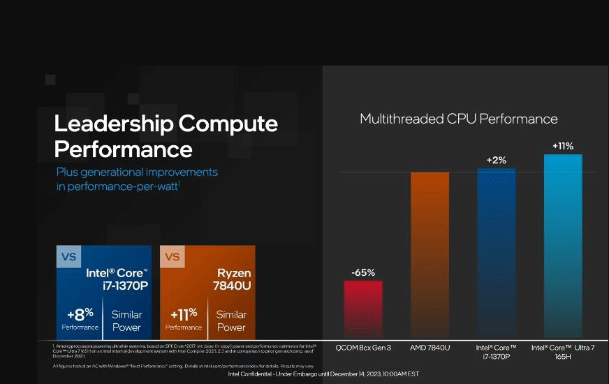 Intel Core Ultra