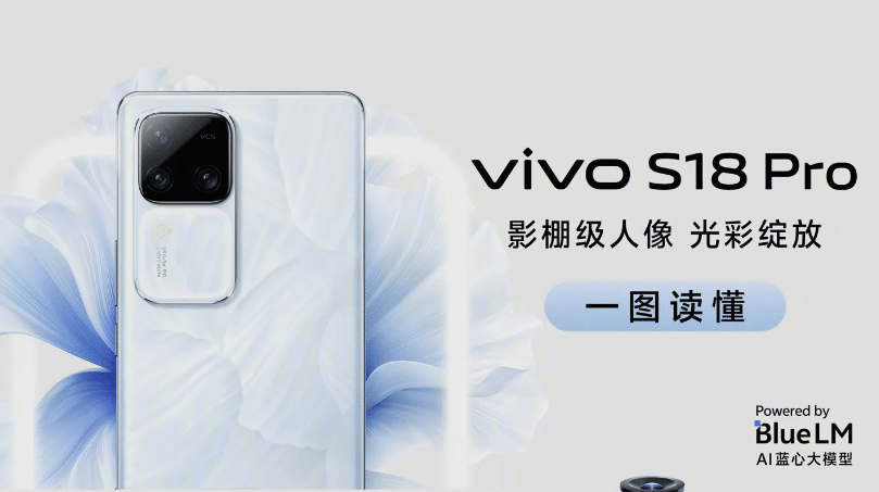 Vivo S18