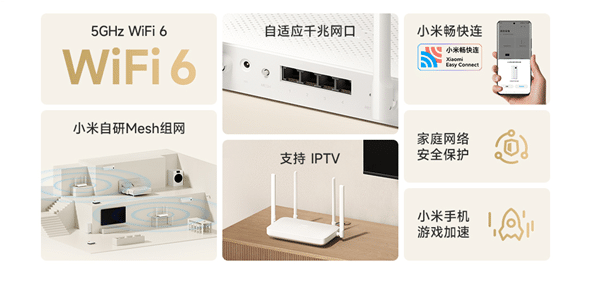 Xiaomi Router AX1500 