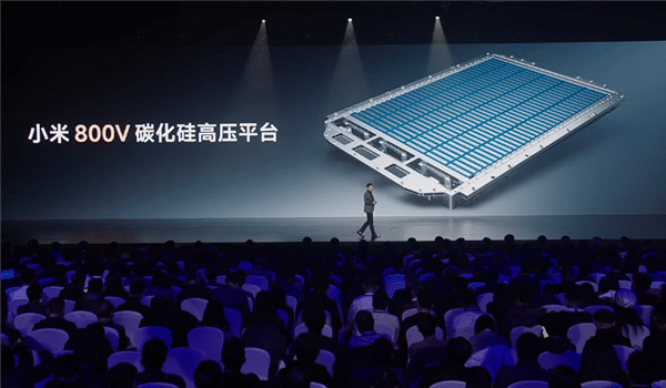 Xiaomi 800V Silicon Carbide High Voltage Platform