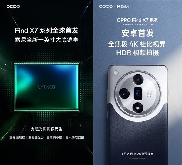 OPPO Find X7 Series