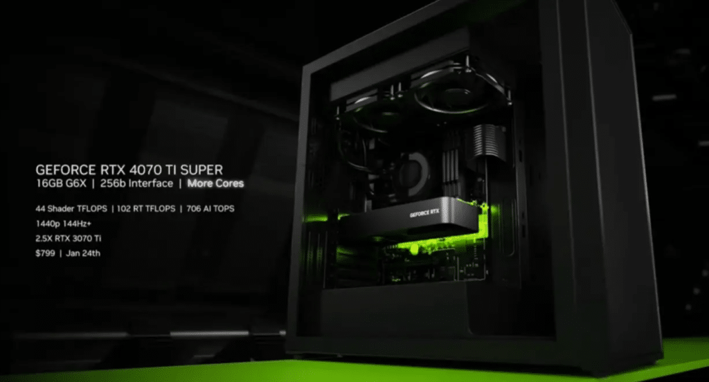 NVIDIA RTX 40 SUPER Series