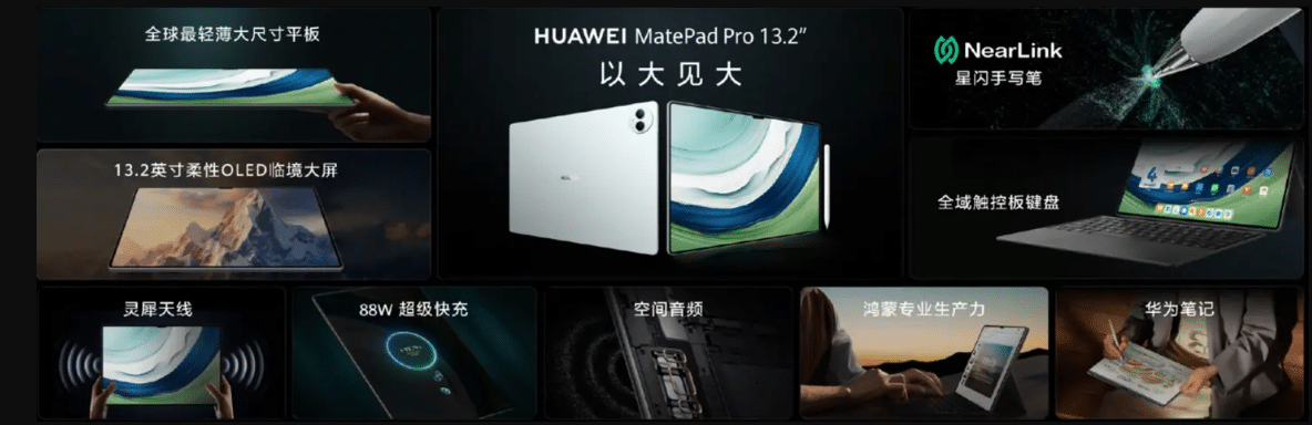 Huawei MatePad Pro 