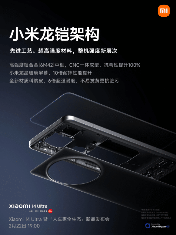 Xiaomi 14 Ultra